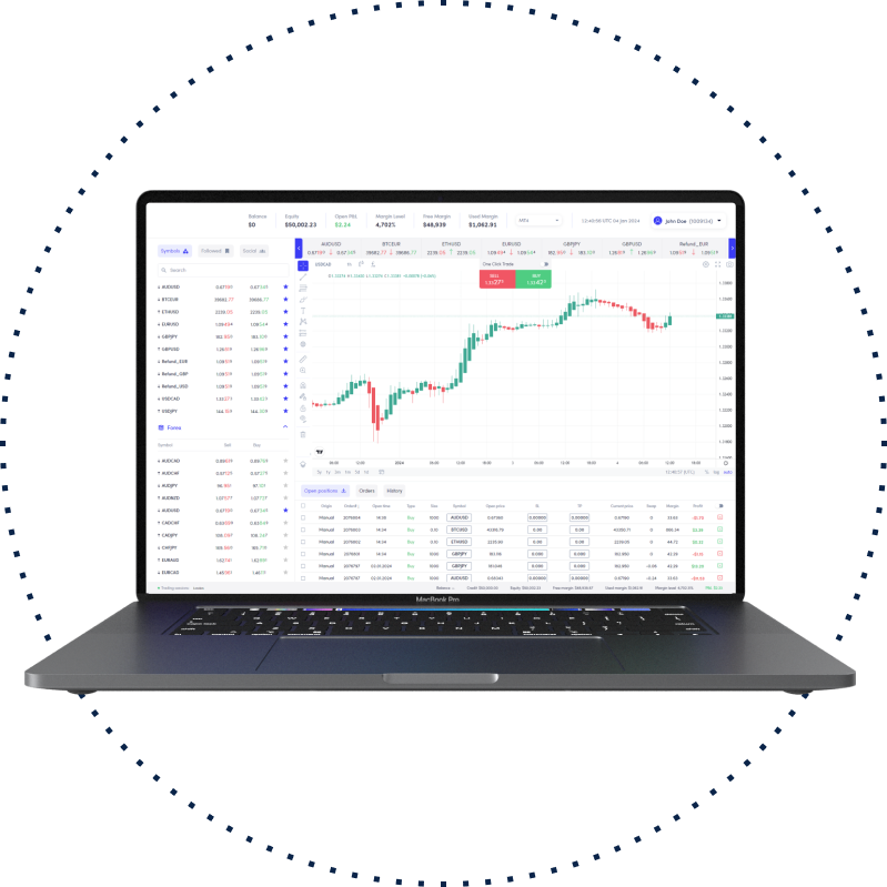 FX273 | Online Trading & International CFDs Broker